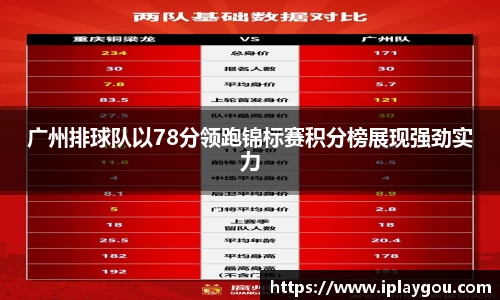 广州排球队以78分领跑锦标赛积分榜展现强劲实力